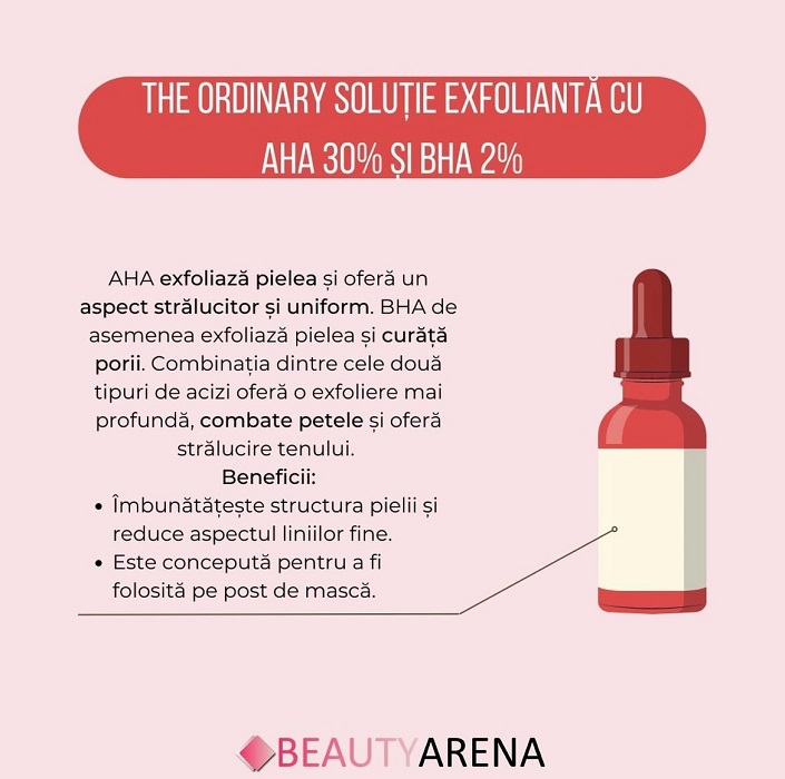Acizii AHA și BHA - Cum îi folosești?
