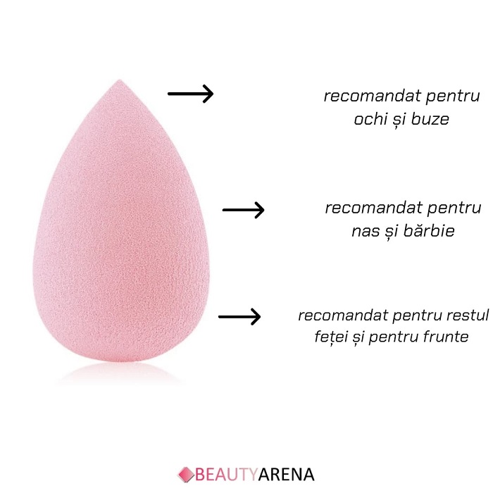 Cum să folosești corect un beauty blender