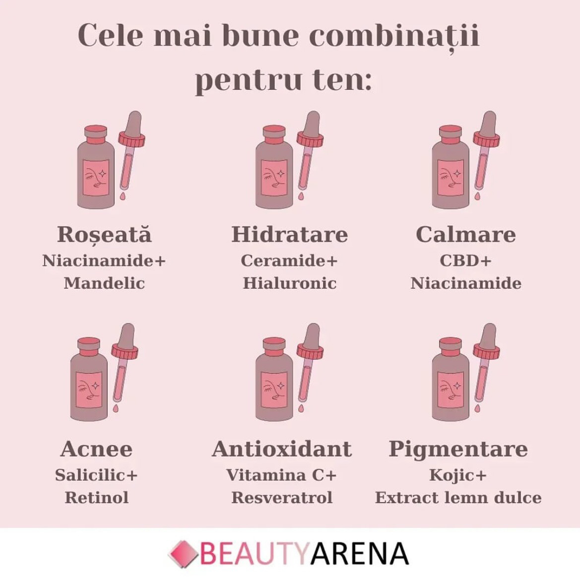 Cele mai bune combinații de ingrediente pentru ten 