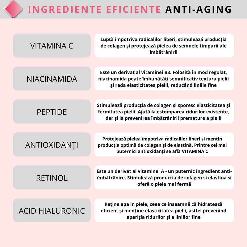 Crema antirid. Cum faci cea mai bună alegere?