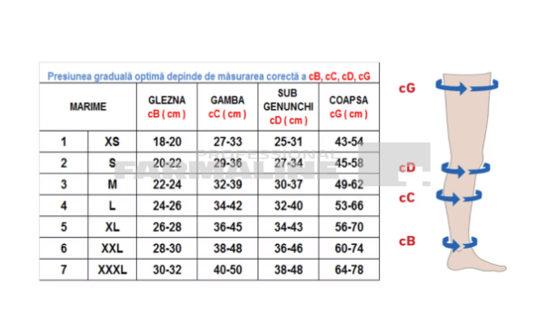 Rayat Ciorapi compresivi 18-21 pana la genunchi - Clasa I - varf deschis - bej 4L Rayat Ciorapi compresivi 18-21 pana la genunchi - Clasa I - varf deschis - bej 4L