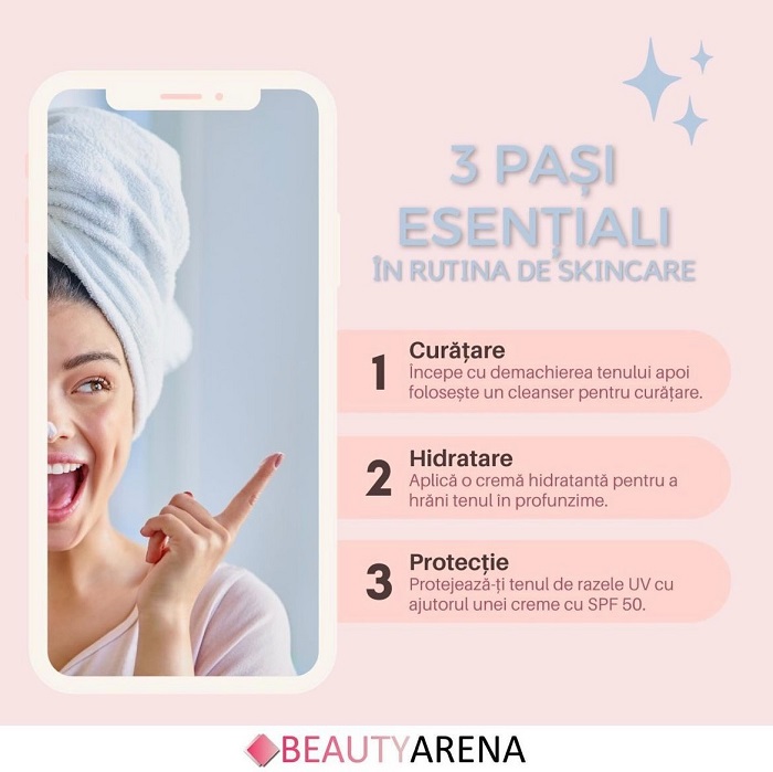 Rutina de ingrijire basic