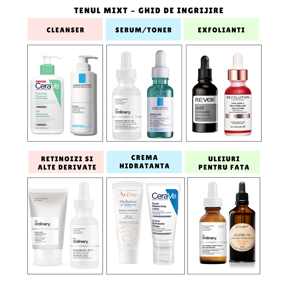 6 Produse cu Niacinamida potrivite pentru un ten gras/mixt 6 Produse cu Niacinamida potrivite pentru un ten gras/mixt
