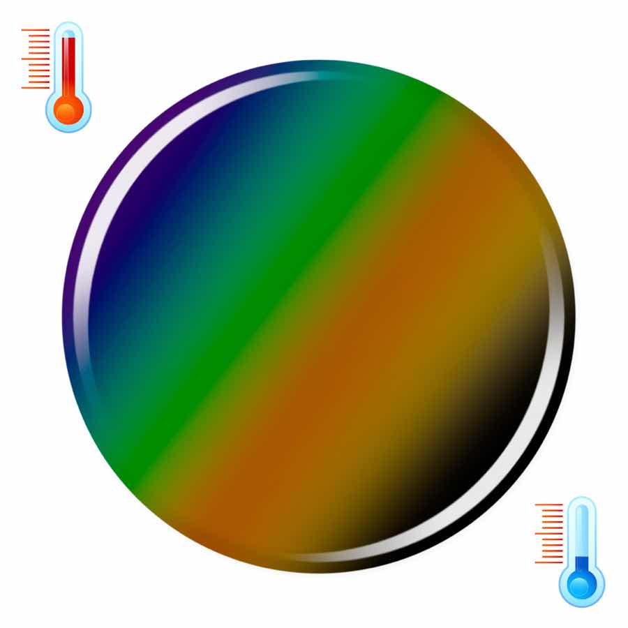 Pigment lichid termocromatic Cupio Alien 2ml Pigment lichid termocromatic Cupio Alien 2ml