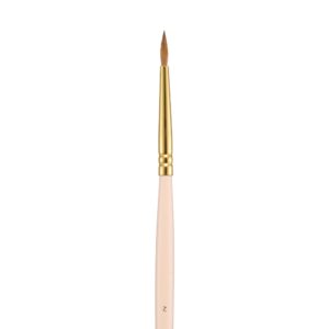 Pensula manichiura Nail Art Kolinsky Premium Cupio Nr. 2
